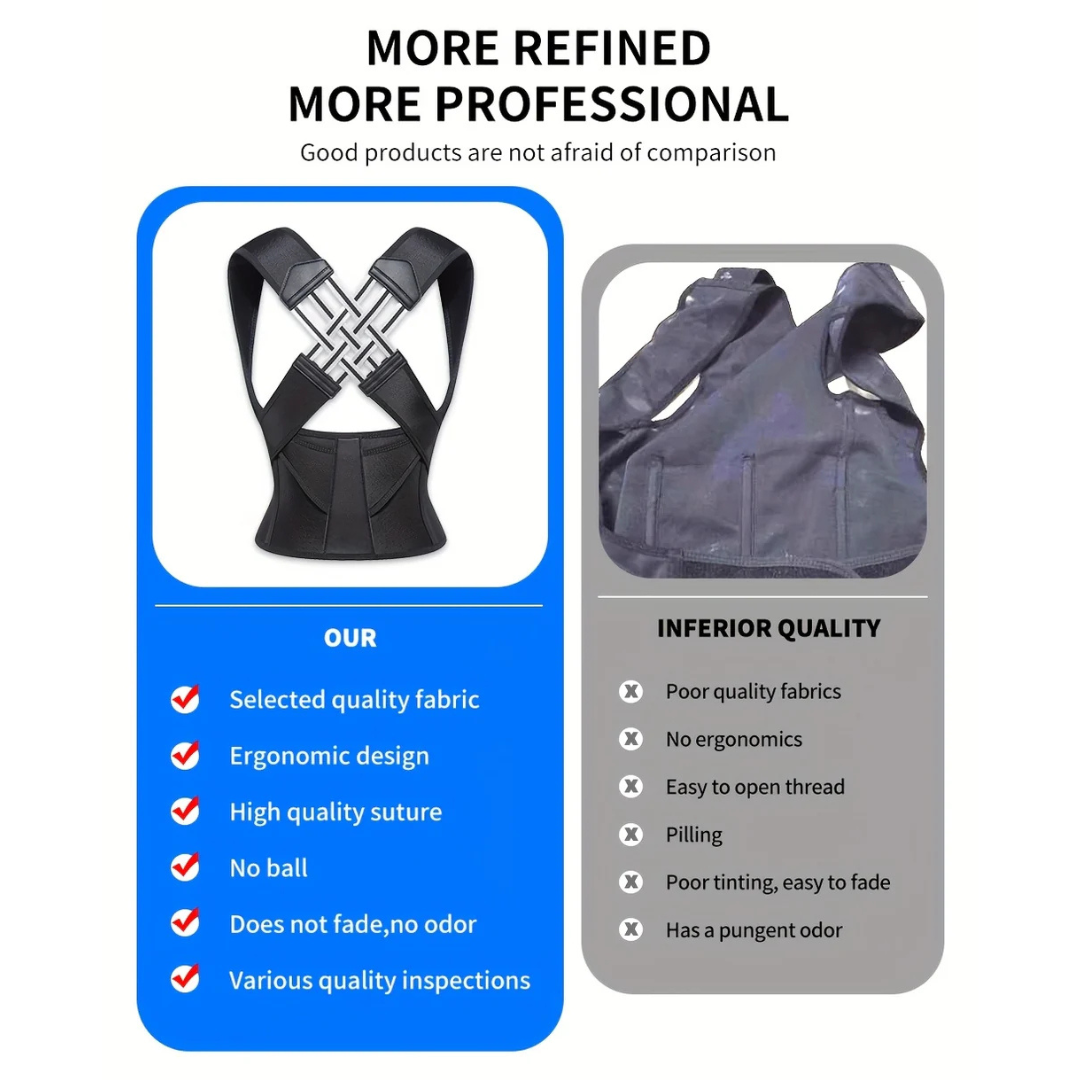 ComfyAlign Posture Belt
