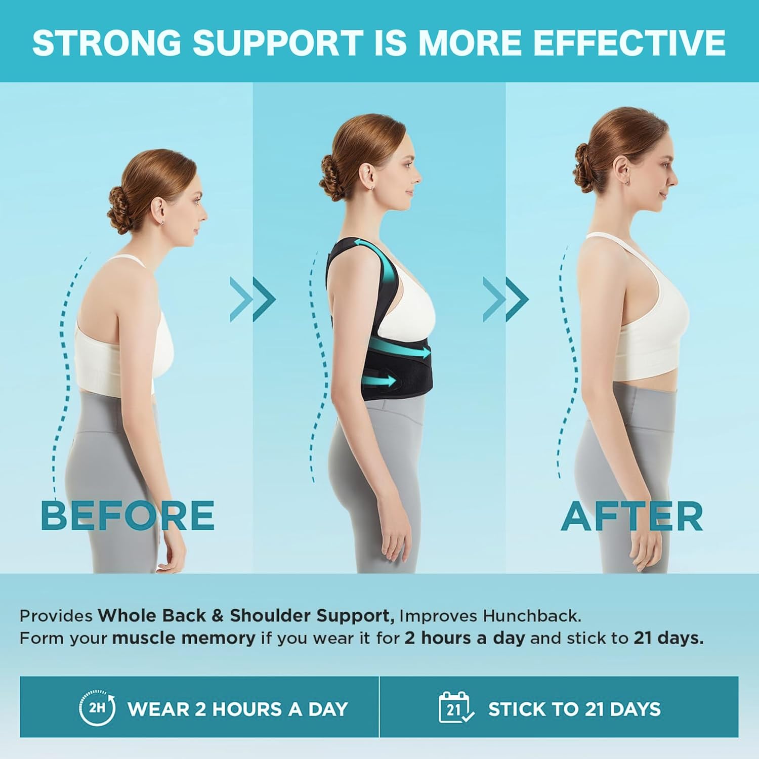 ComfyAlign Posture Belt